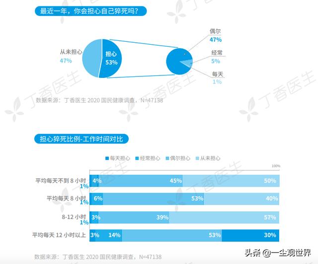 投资理财|4个步骤让你的财富实现增值