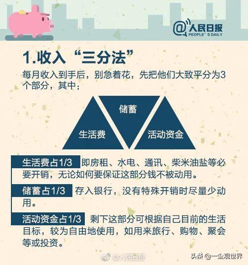 投资理财|4个步骤让你的财富实现增值