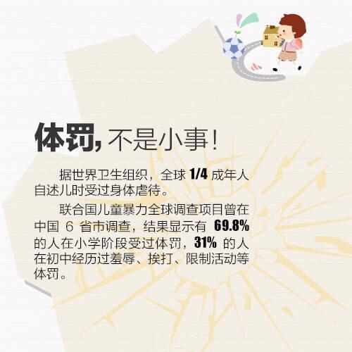 培养孩子的25个教育法则，用科学方法培养优秀的孩子