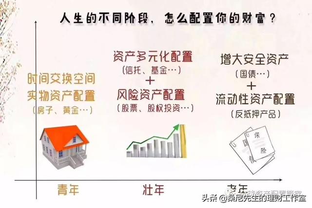 学会这8个理财定律,让你越来越有钱