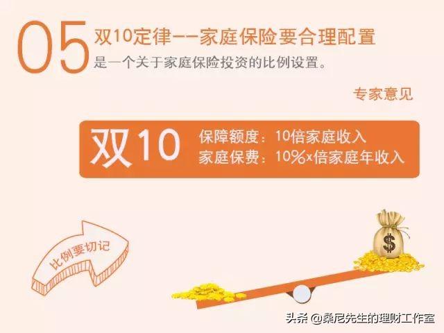 学会这8个理财定律,让你越来越有钱