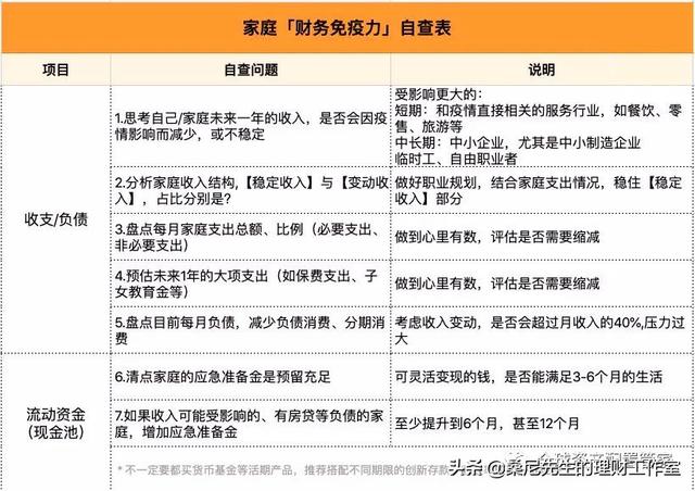 学会这8个理财定律,让你越来越有钱