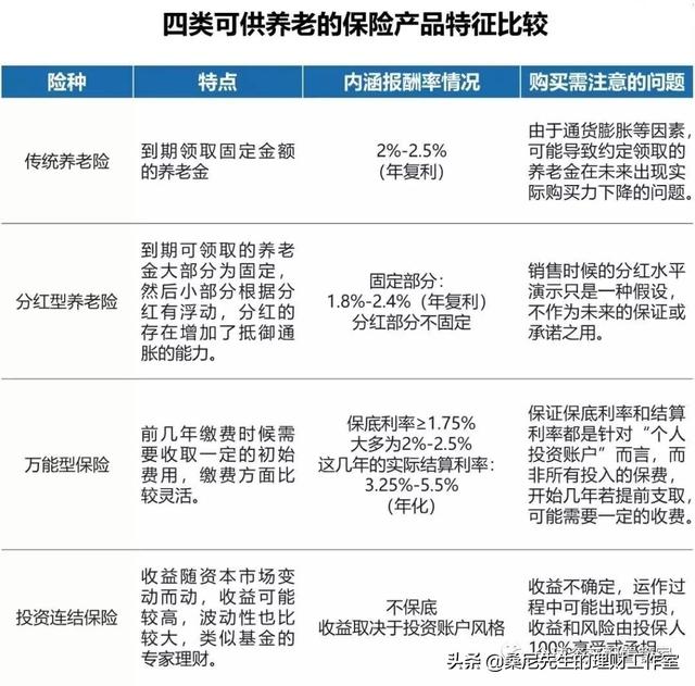 学会这8个理财定律,让你越来越有钱