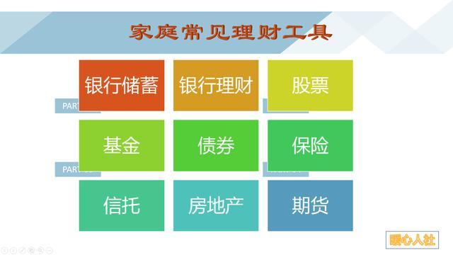 年轻人何时开始理财?理财知识三原则,助你早点看懂理财