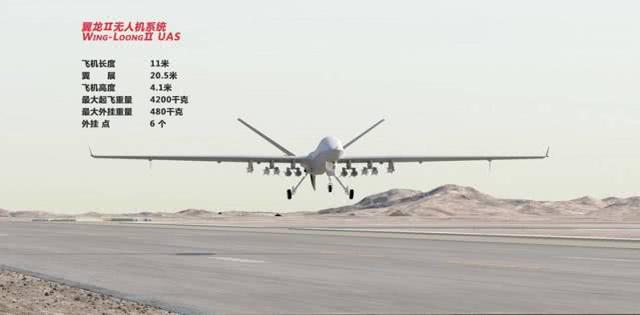 双方你来我往，利比亚爆发史上最大的无人机战，翼龙目前占据上风
