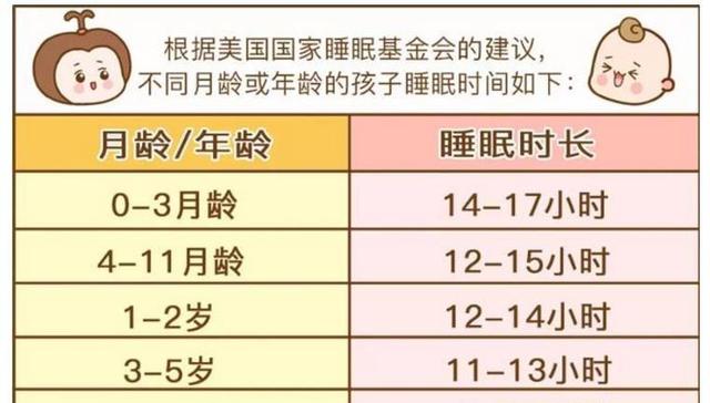 孩子这3个部位越“短”,将来个子可能越矮,家长心里要有数了