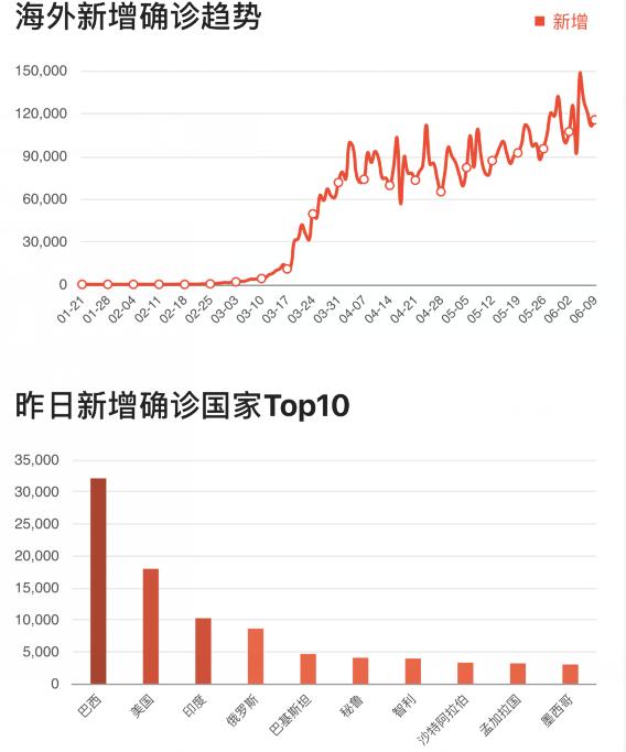 印度，又是印度，印度终于迎来大爆发，正式向全世界“摊牌”了