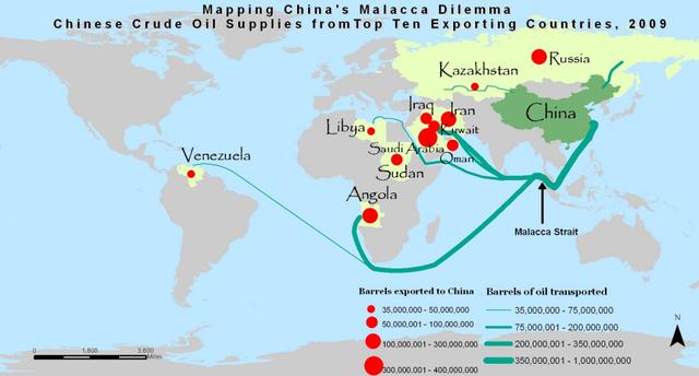 印度威胁我国原油进口?中印能源安全大比拼