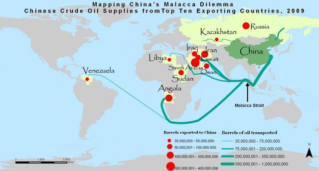 印度威胁我国原油进口？中印能源安全大比拼