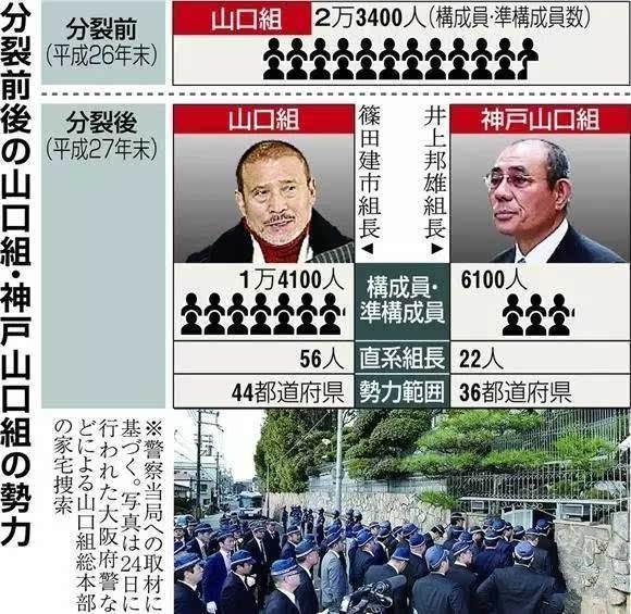 最不像黑社会的黑社会：百姓不怕，政府不管，山口组为何屹立不倒