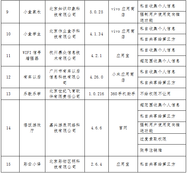  中华人民共和国工业和信息化部网站 图