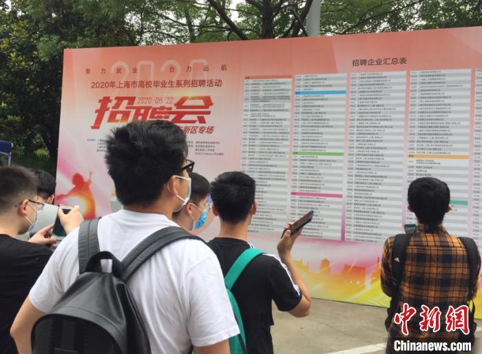 资料图:2020年6月,上海打出招聘“组合拳”助力高校毕业生就业,图为毕业生在招聘会场。 郑莹莹 摄
