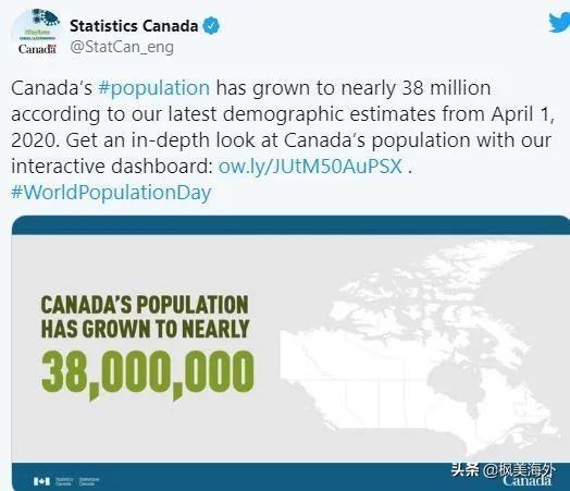 加拿大总人口突破3800万