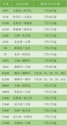 中国铁路沈阳局集团公司优化调整运输