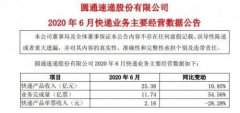 圆通速递2020年6月实现快递产品收入25