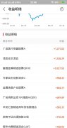 昨日持仓亏盈—197，总亏盈5000+。仓位