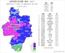 今日安徽合肥降雨量位列历史第一突破