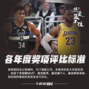 NBA复赛中的表现将不会被计入在内