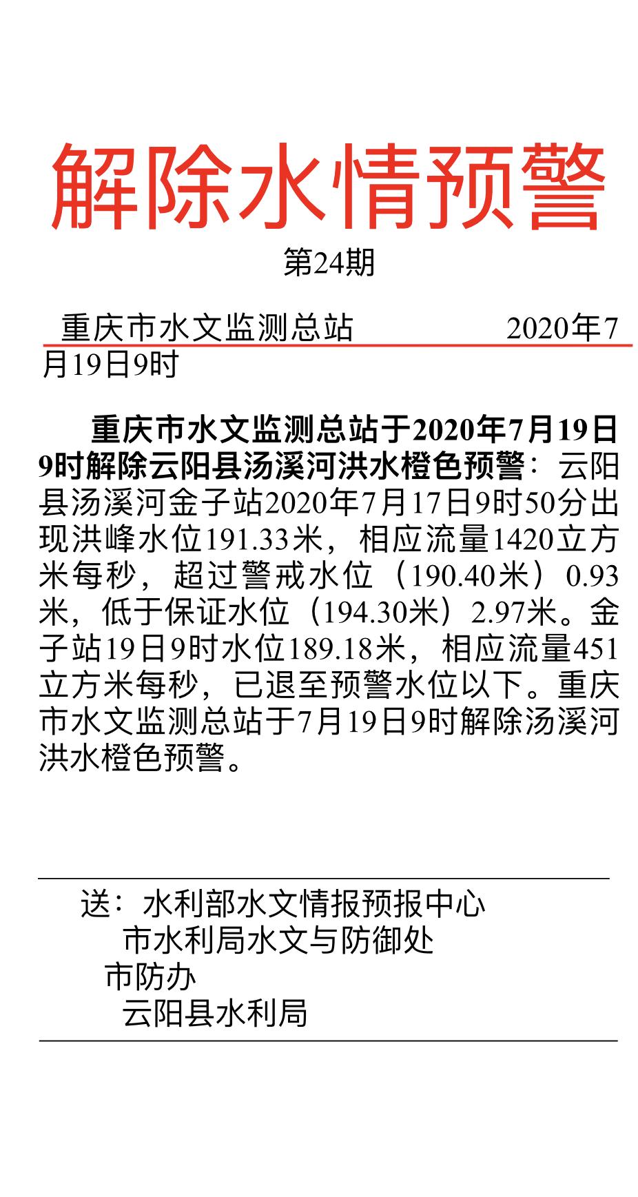 △图片来源:网络
