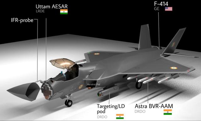 歼20B正式进入量产 印军高官下令：五代机5年内首飞，将采购300架