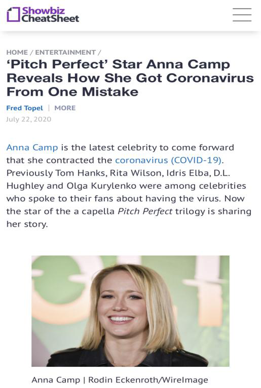 △好莱坞女星安娜·坎普称，自己曾因侥幸心理在公共场所摘下口罩，并因此感染新冠病毒