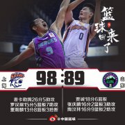 5人得分上双的上海以98-89战胜山东