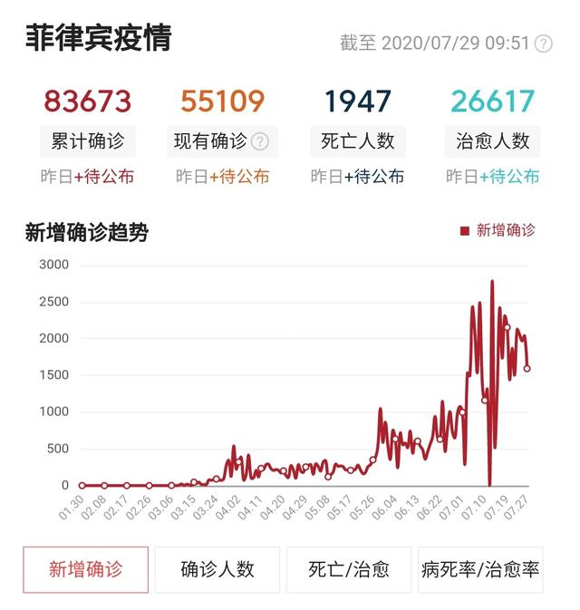 不选边,不对抗,求疫苗:关键时刻,杜特尔特释放三个友好信号