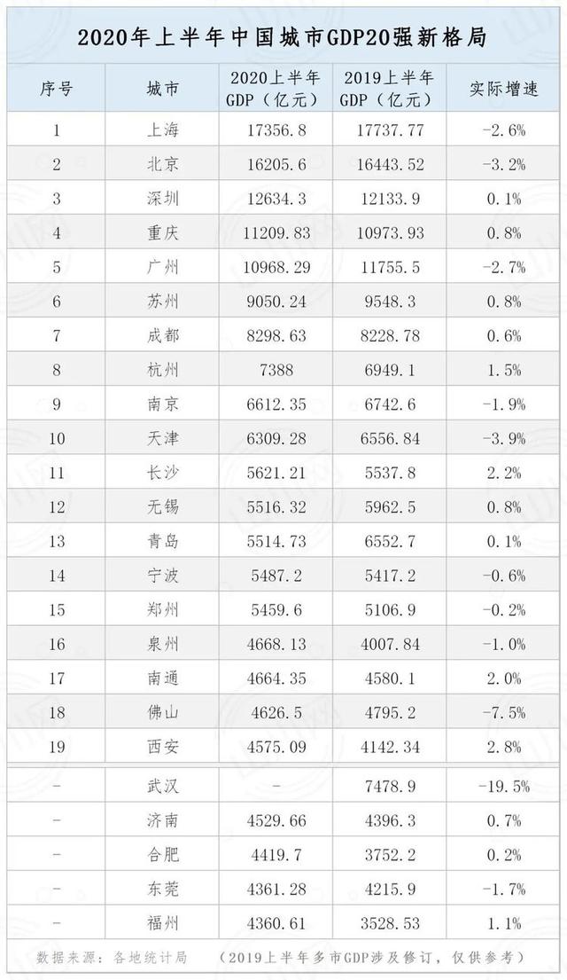 从口水战到龙门阵，国际政治变局中的川渝联动