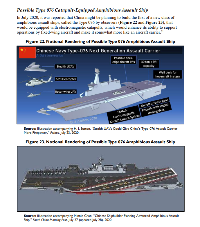 美军关注解放军两栖攻击舰新项目