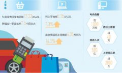 6月份，全国社会消费品零售总额3.35万亿