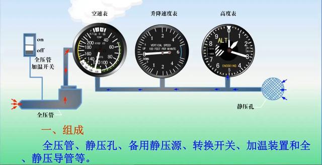 几分钱的胶带是如何导致一架价值7500万美元的波音757飞机坠毁的