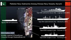 外媒：巴基斯坦把其潜艇停在中国战舰