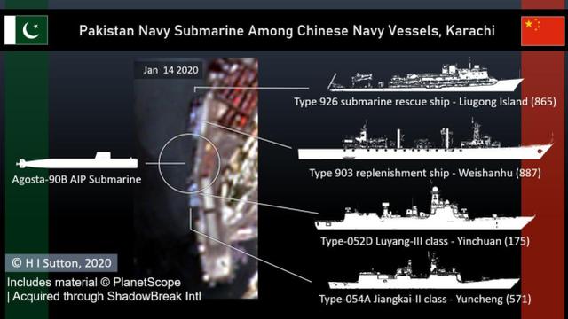 外媒：巴基斯坦把其潜艇停在中国战舰群中，向解放军展示