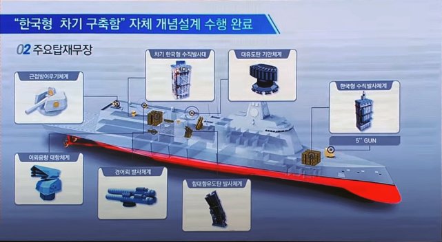 韩国海军最近很膨胀,轻型航母“泡菜朱姆”上马,对日本战略平衡