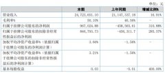 八达科技2020年上半年公司实现营业收入