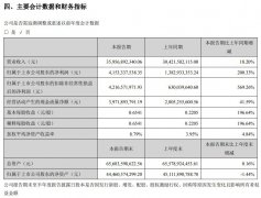 报告期内，温氏股份实现营业收入359.