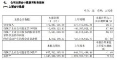 惠发食品2020年上半年公司实现营业收入