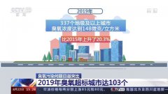 2019年臭氧超标城市数量达103个