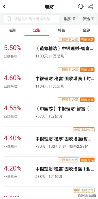 低风险稳收益第三篇:银行理财有哪些,怎么选出最适合自己的?