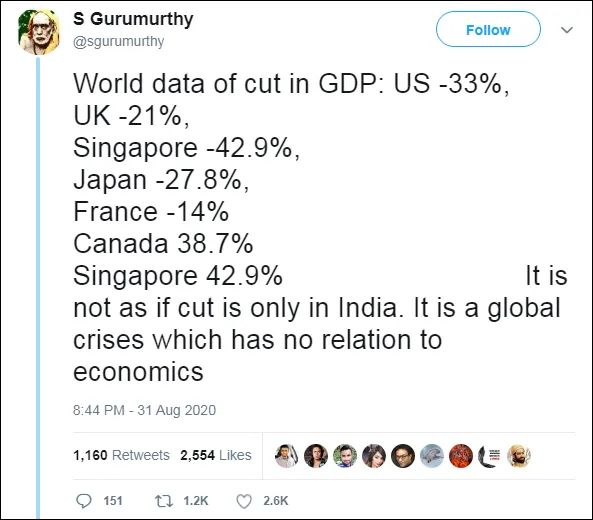 外媒又酸了,CHINA NO.1!G20成员国唯一正增长