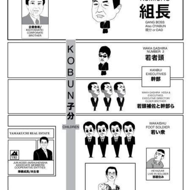 解码日本社会中由来已久的等级观念,浅析数百年未变的真相