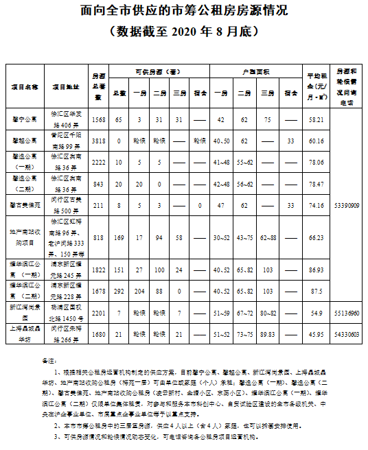 本文图片“房可圆”微信公号