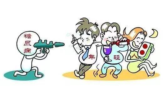 为什么这么多中国人发生糖尿病？糖尿病有哪些危害？医生讲清楚了