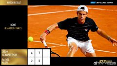 ATP罗马大师赛今晨结束8强赛争夺
