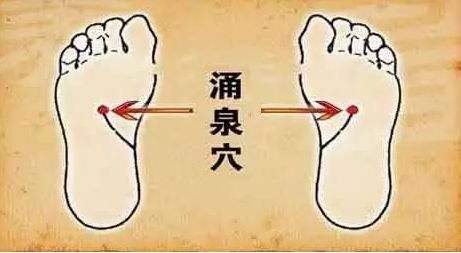 艾灸上火是什么原因你知道吗?艾灸这两个穴位可以泻火