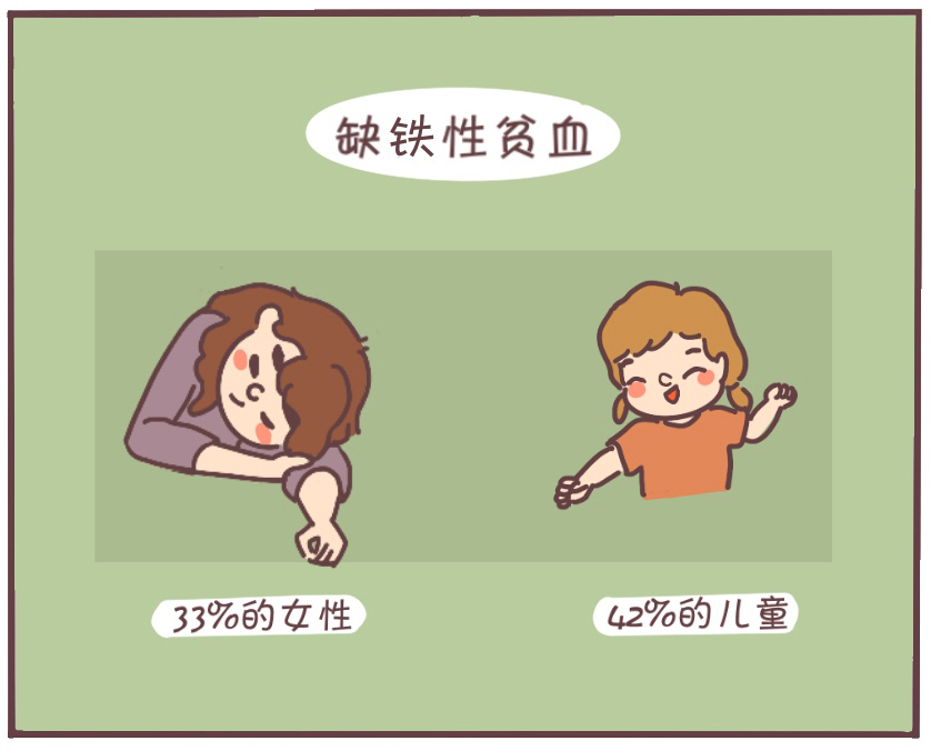 红枣、红糖能补铁吗?告别贫血,教你正确的补铁方法