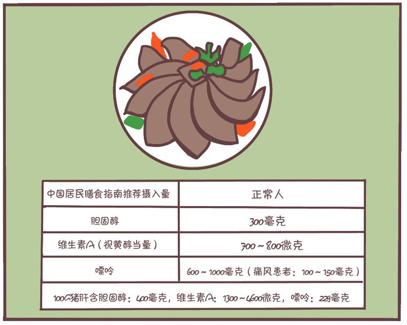 红枣、红糖能补铁吗?告别贫血,教你正确的补铁方法