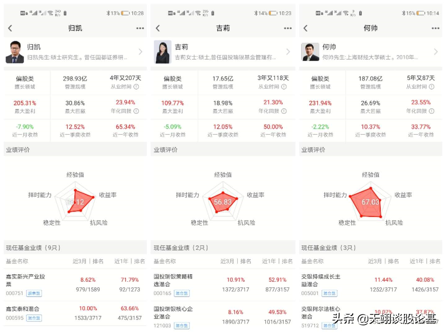 不懂理财知识如何做到年化率7-10%,平衡性配置怎么操作?