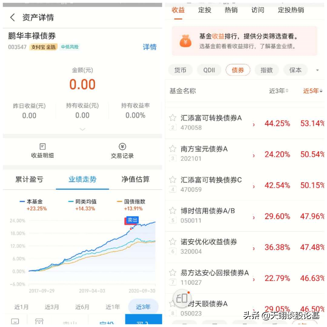 不懂理财知识如何做到年化率7-10%，平衡性配置怎么操作？