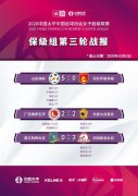 2020赛季女超保级组结束第三轮的较量